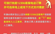 2026除夕火车票2月2日开启抢购，团圆之旅提前规划
